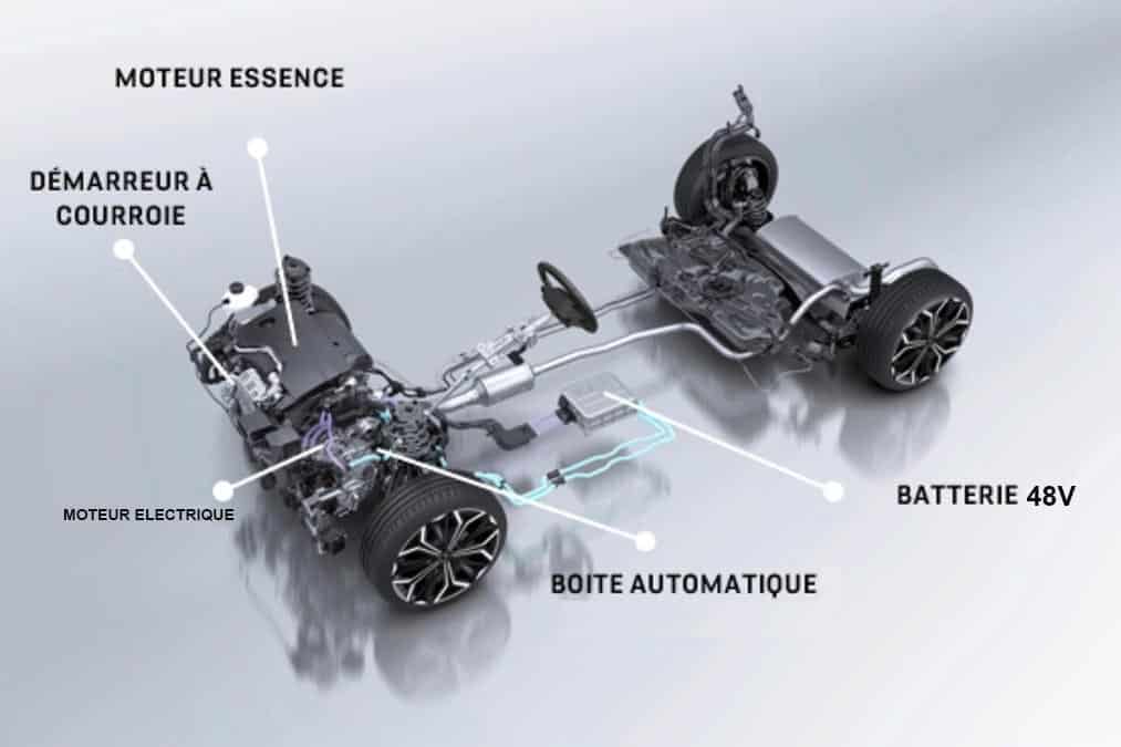 DS3 Hybride