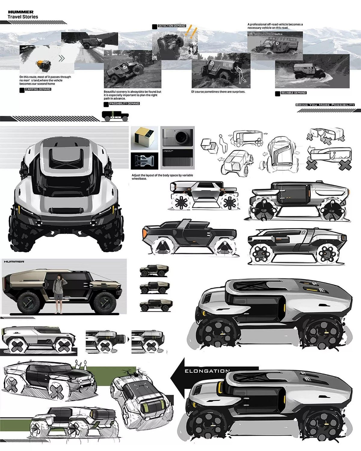 Schéma détaillé du GMC Hummer HEV Peak Concept